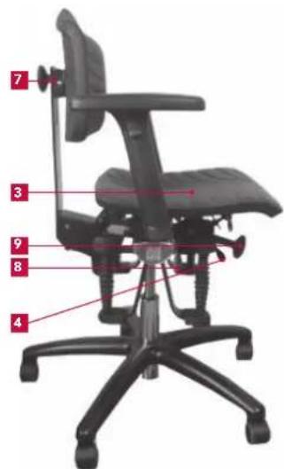 Bioswing 230 iQ V works - Sitzfläche hohen - 2