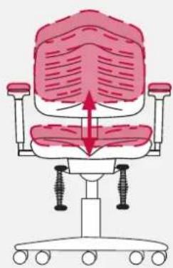 Bioswing 230 iQ V works - Raising the Seat - 4