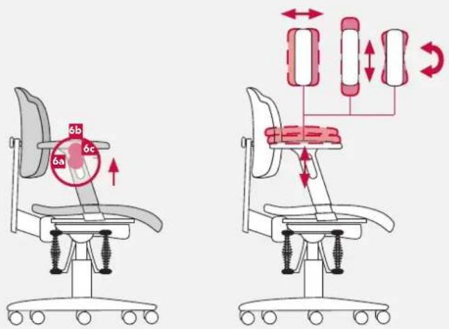 Bioswing 230 iQ V works - Adaptation du dossier en hauteur - 1
