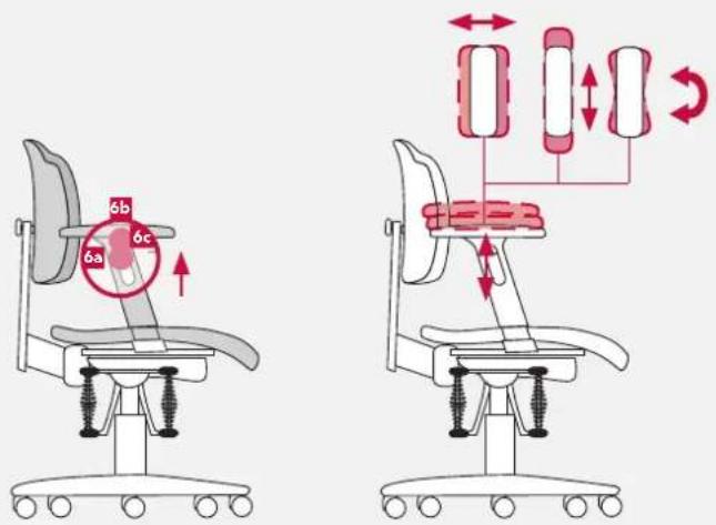Bioswing 230 iQ V works - Rückenlehne auf Höhe einstellen - 1