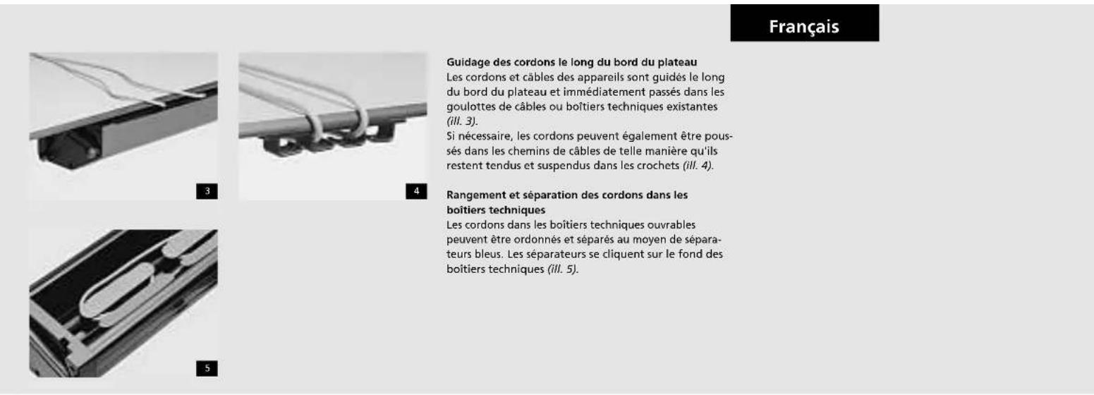 Ahrend Mehes - Points de raccordement - 8