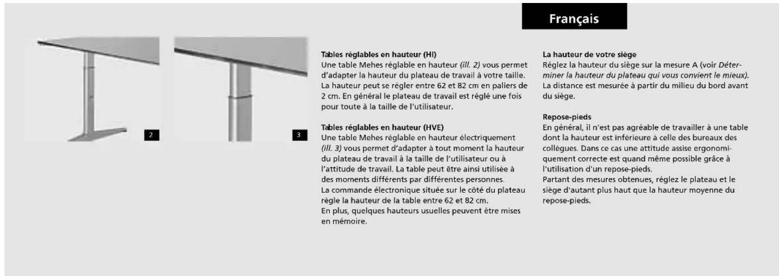 Ahrend Mehes - Mise à niveau - 4