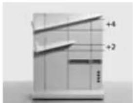 Ahrend 700 - Maximale Belastung - 2
