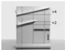 Ahrend 700 - Cargas máximas - 2