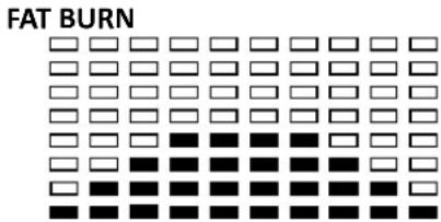 Powerpeak FHT6704 - Technical data of the current adapter - 8