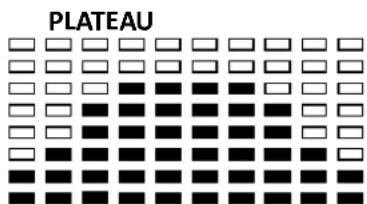 Powerpeak FHT6704 - Technische gegevens van de netadapter - 10