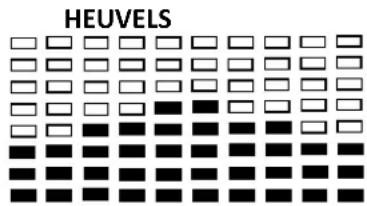 Powerpeak FHT6704 - Technische gegevens van de netadapter - 3