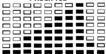 Powerpeak FHT6704 - Technical data of the current adapter - 13