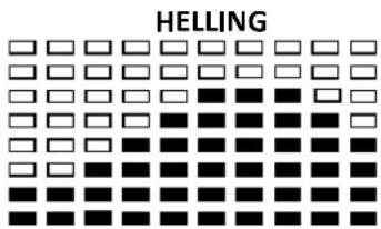 Powerpeak FHT6704 - Technische gegevens van de netadapter - 5