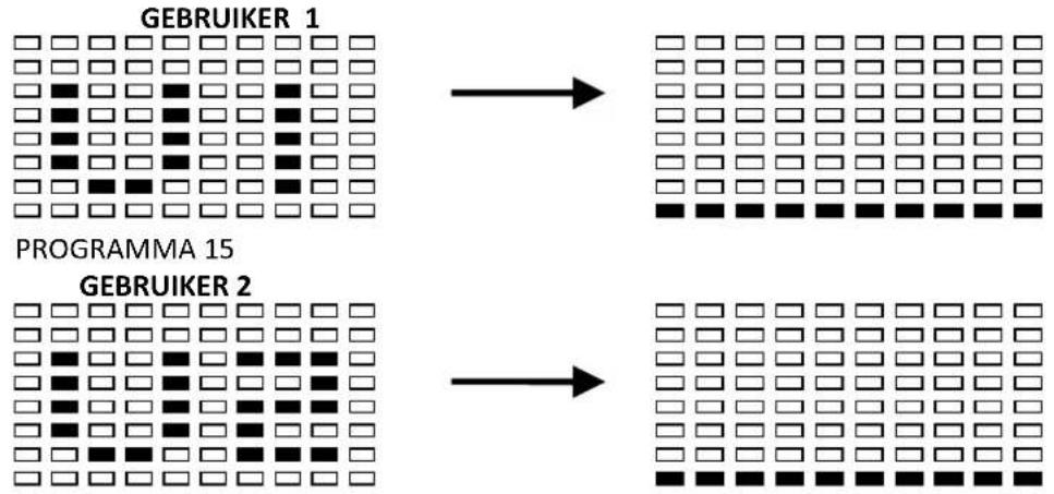Powerpeak FHT6704 - Technische gegevens van de netadapter - 14