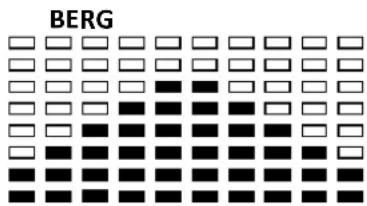 Powerpeak FHT6704 - Technische gegevens van de netadapter - 9