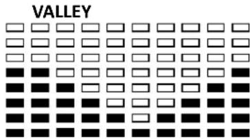 Powerpeak FHT6704 - Technical data of the current adapter - 5