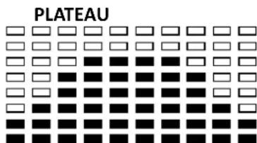 Powerpeak FHT6704 - LCD Workout Graphics - 11