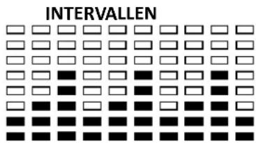 Powerpeak FHT6704 - Technische gegevens van de netadapter - 12
