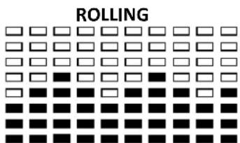 Powerpeak FHT6704 - LCD Workout Graphics - 4