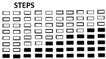 Powerpeak FHT6704 - Technical data of the current adapter - 2