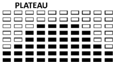 Powerpeak FHT6704 - Technical data of the current adapter - 7