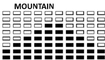 Powerpeak FHT6704 - Technical data of the current adapter - 6