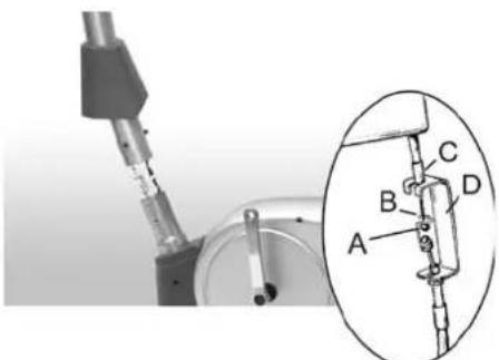 Batavus C1 - ASSEMBLAGE - 4