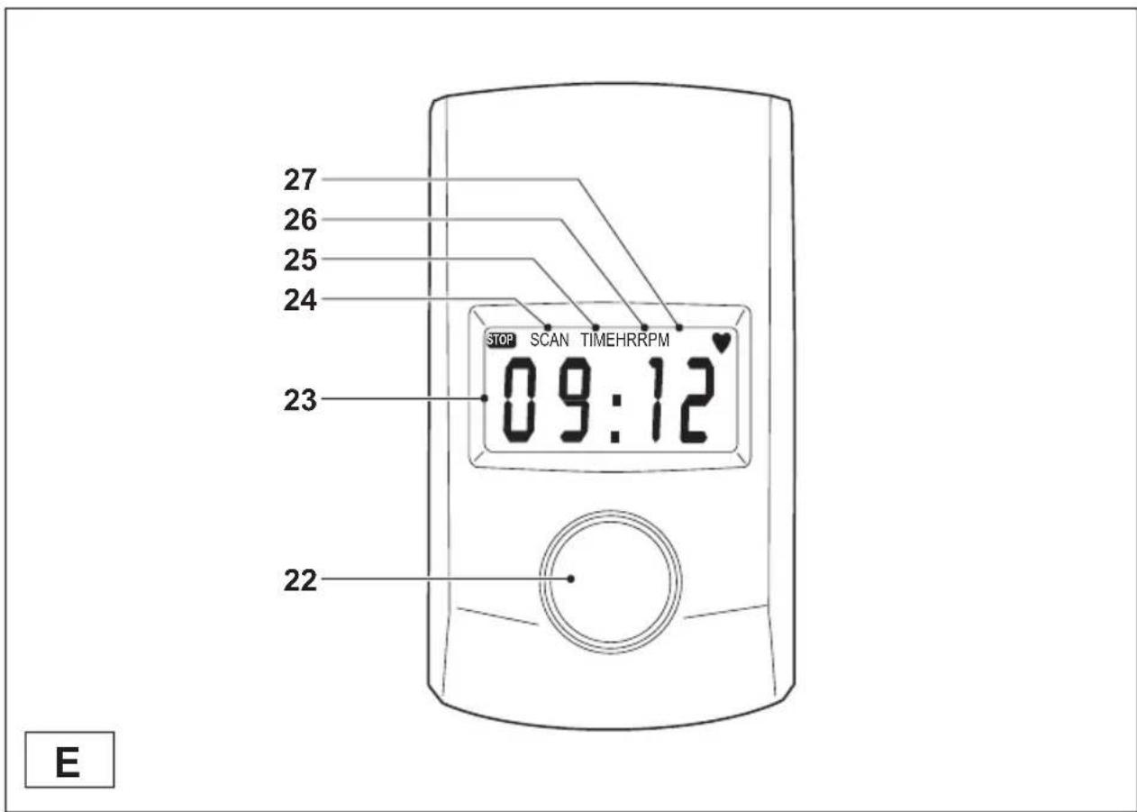 Bremshey BS7 - Consola (fig. E) - 1