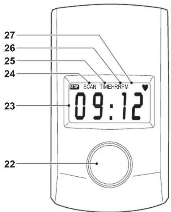 Bremshey BS7 - Console (fig. E) - 1
