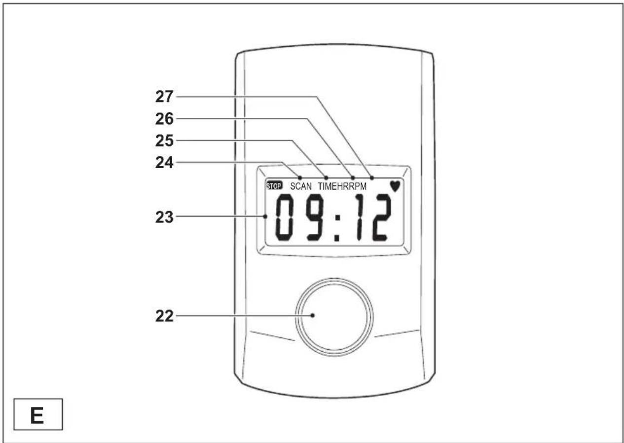 Bremshey BS7 - Ohjauspaneeli (kuva E) - 1