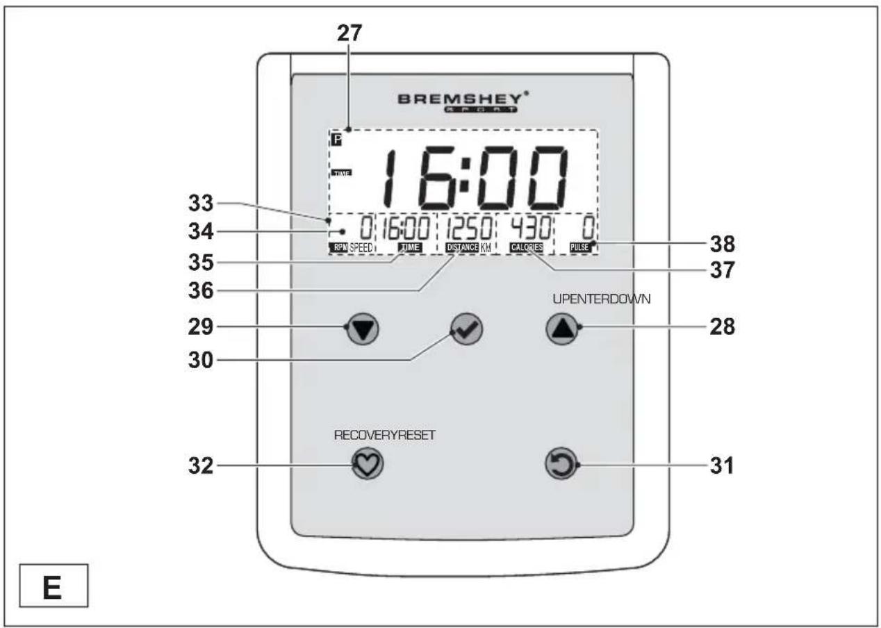 Bremshey BF3 - Konsole (Abb. E) - 1
