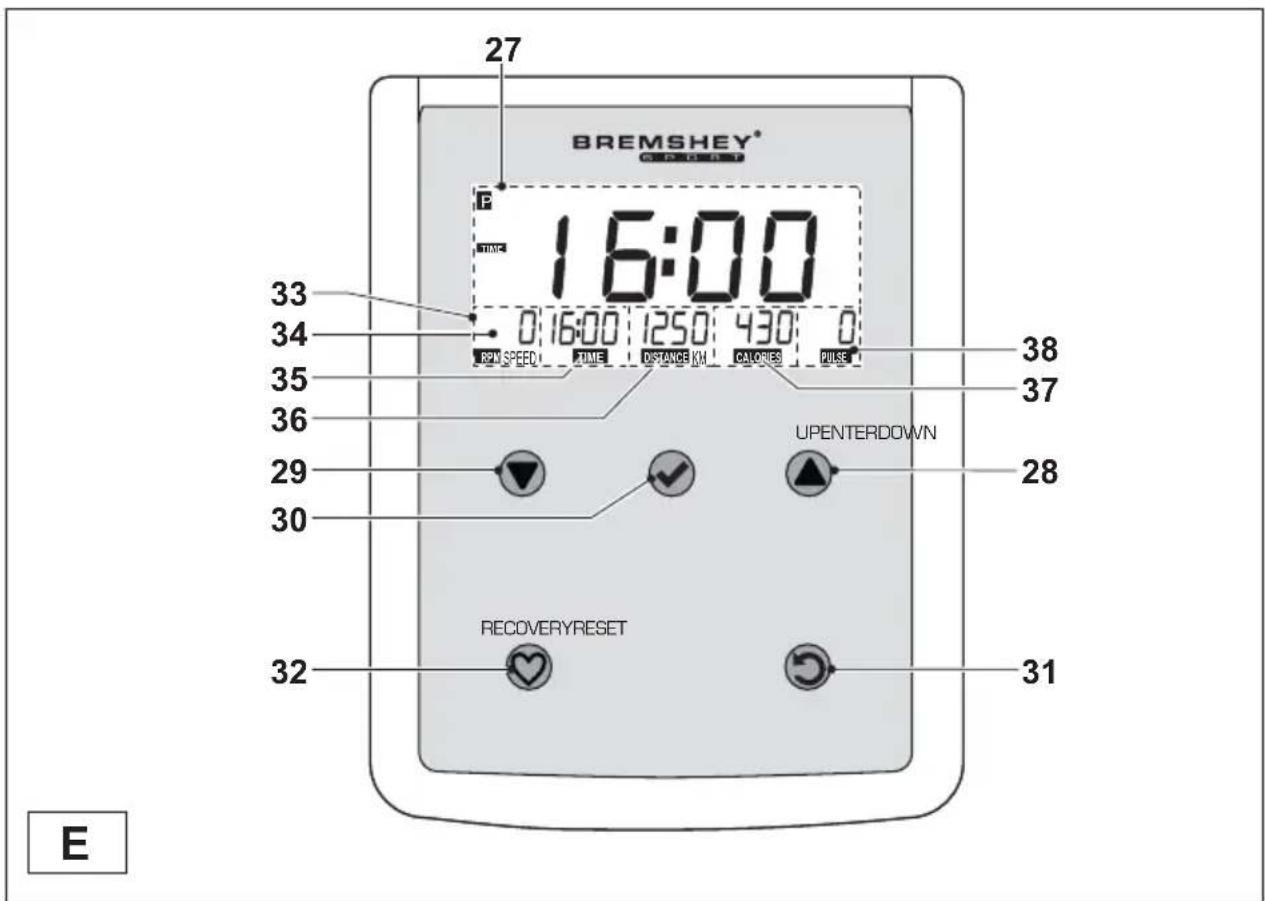 Bremshey BF3 - Justera panelen - 1