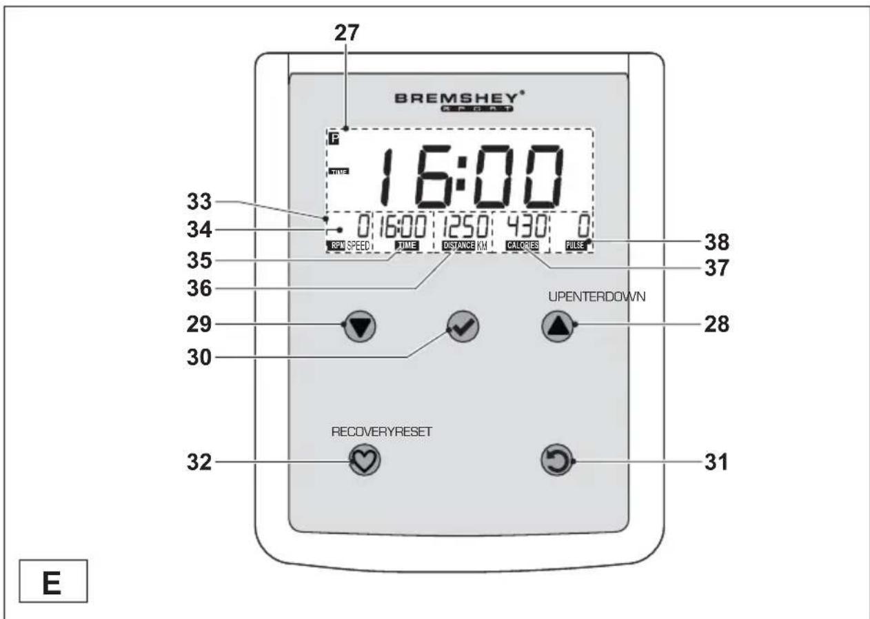 Bremshey BF3 - Console (fig. E) - 1