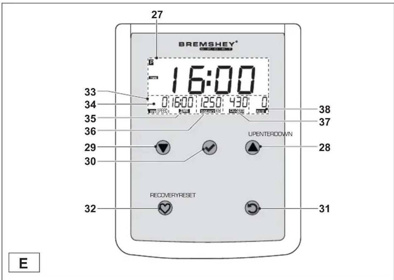 Bremshey BF3 - Ohjauspaneeli (kuva E) - 1