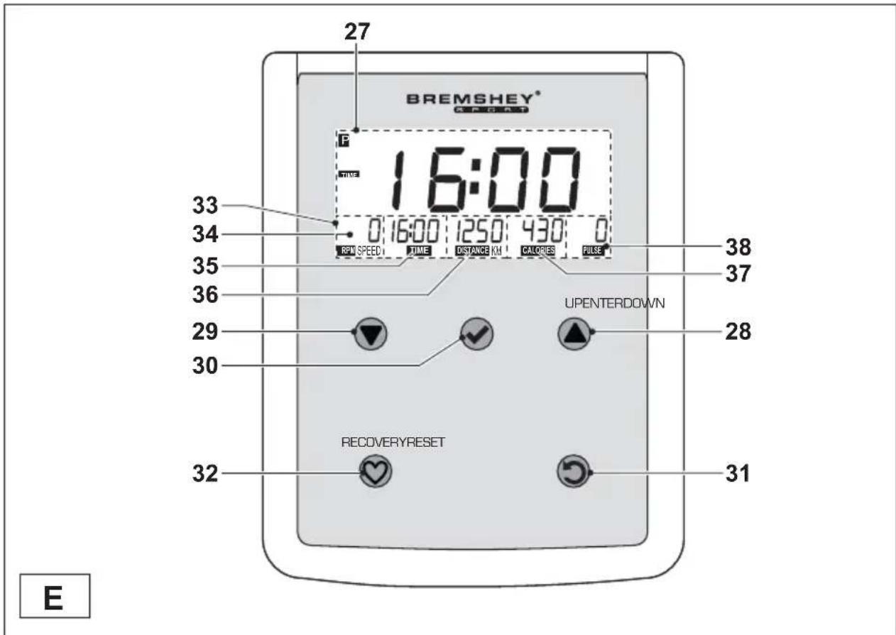 Bremshey BF3 - Console (fig. E) - 1
