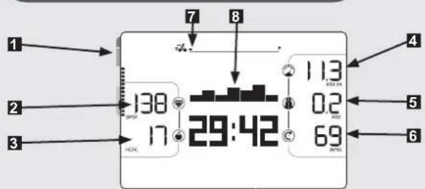 DOMYOS VM 510 - L'ECRAN PENDANT LA PRATIQUE - 1