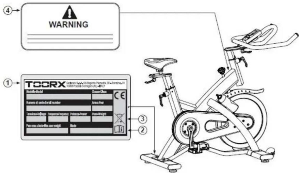 Toorx SRX 80 - Attention! - 1