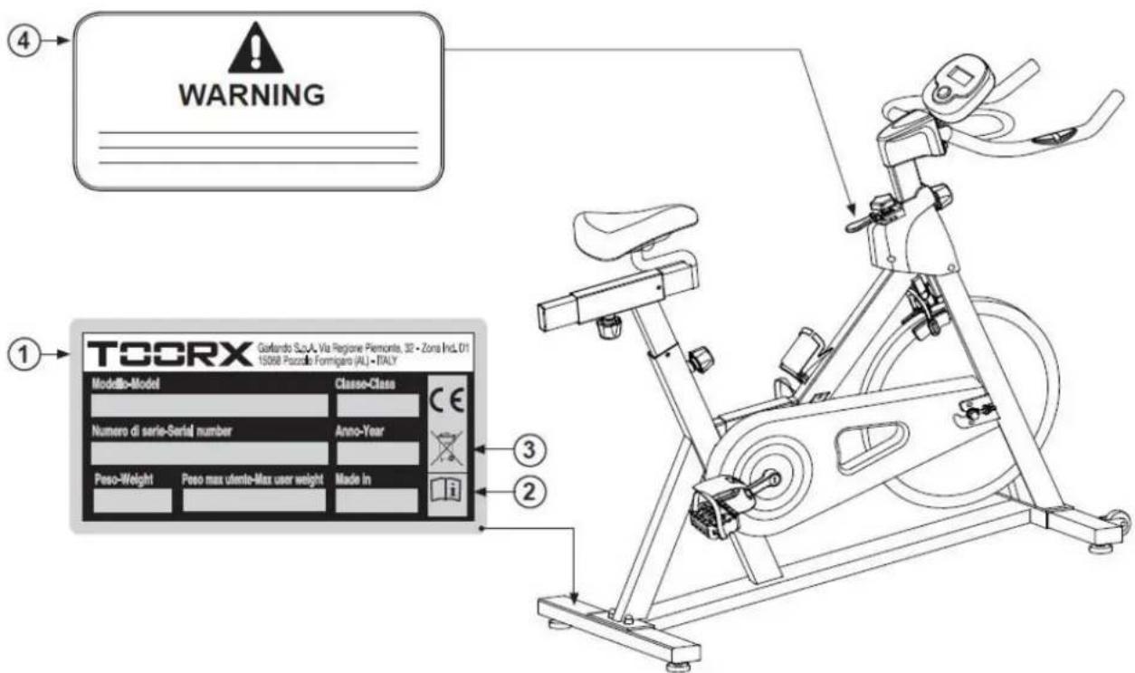 Toorx SRX 45 - Attention! - 1