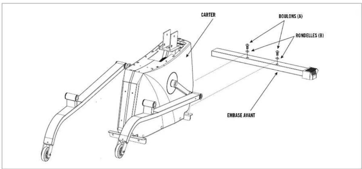 TEMPO FITNESS 610E - NOTER LE NUMERO DE SÉRIE ET LE MODELE DANS LES CASES CI-DESSOUS: - 3