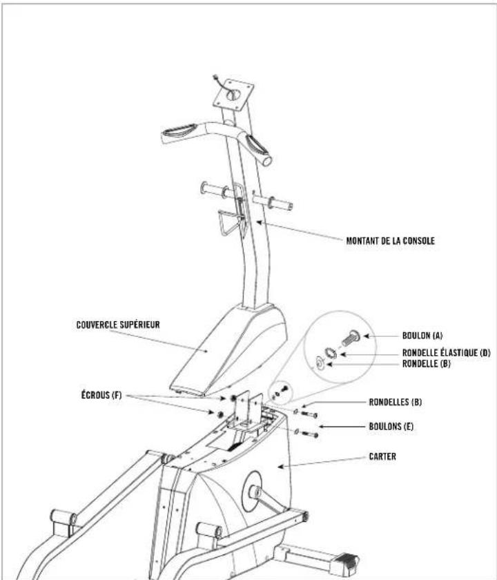TEMPO FITNESS 610E - ÉTAPE 3 DE L'ASSEMBLAGE - 2