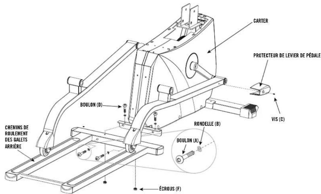 TEMPO FITNESS 610E - ÉTAPE 2 DE L'ASSEMBLAGE - 1