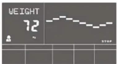 Moovyoo Monster II - RYTHME CARDIAQUE CIBLE - 4