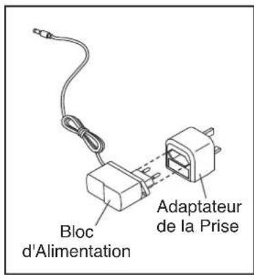NordicTrack E9.2 - COMMENT BRANCHER LE BLOC D'ALIMENTATION - 1