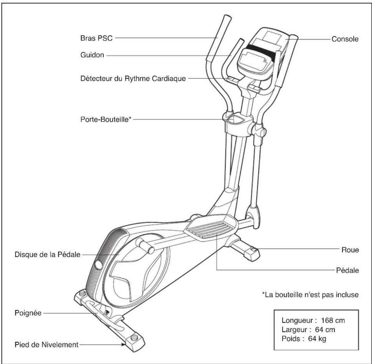 NordicTrack E9.2 - AVANT DE COMMENCER - 1