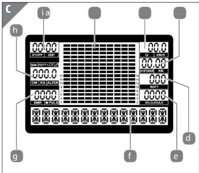 Crane IB35291 - Inhaltsverzeichnis - 3