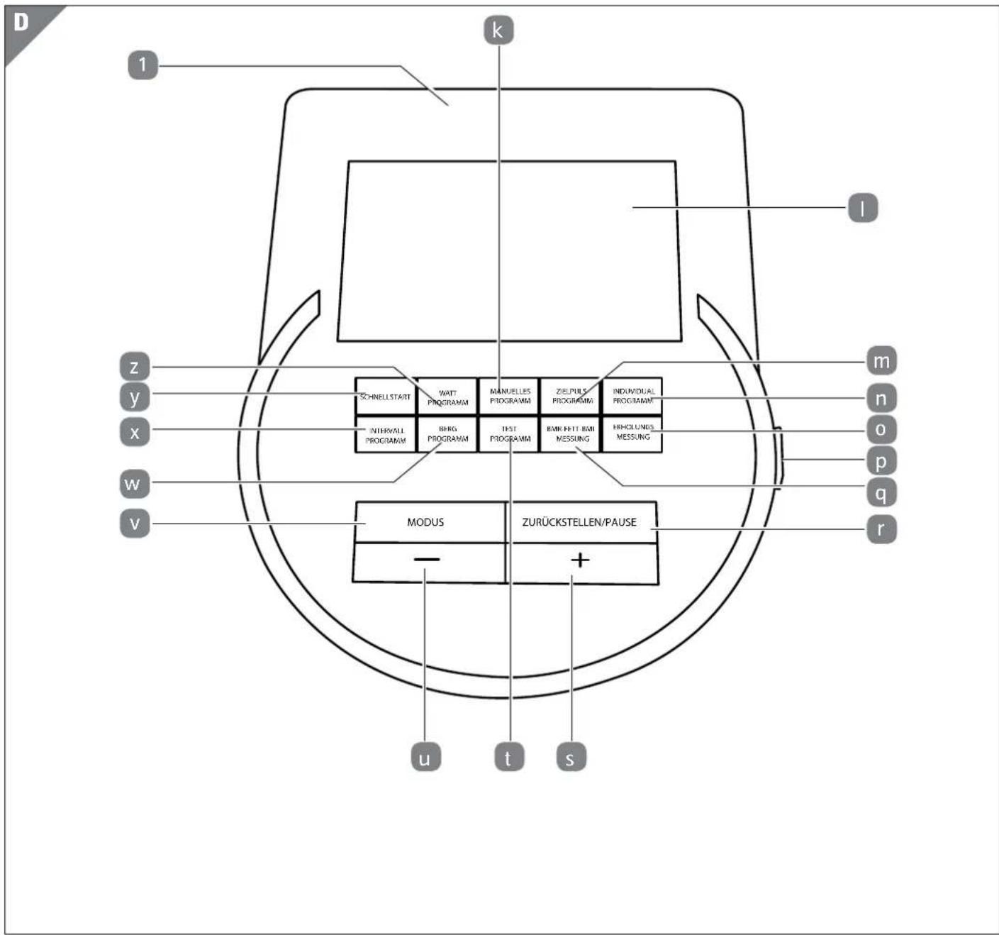 Crane IB35291 - Inhaltsverzeichnis - 4
