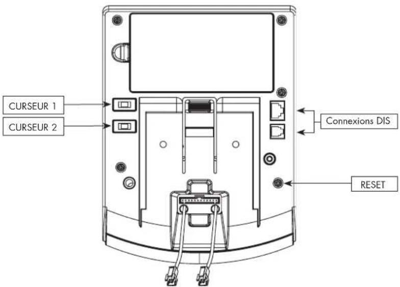 DOMYOS VE 580 - REGLAGES A L'ARRIERE DE LA CONSOLE - 1