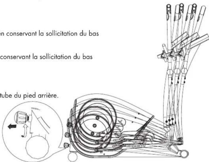 DOMYOS VE 580 - REGLAGE DE L'INCLINAISON - 1