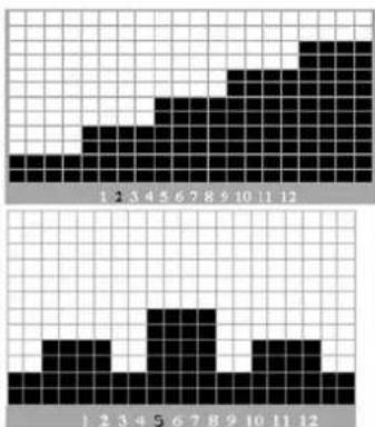 DOMYOS VE 580 - Programmes 1 à 6 - 2