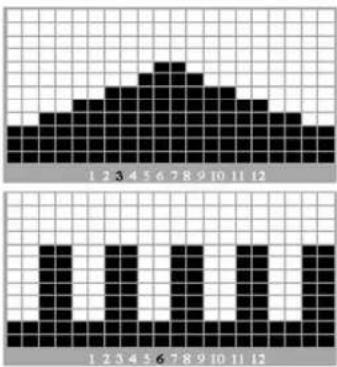DOMYOS VE 580 - Programmes 1 à 6 - 3