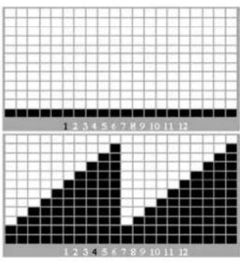 DOMYOS VE 580 - Programmes 1 à 6 - 1