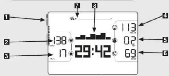 DOMYOS VE 510 - L'ECRAN PENDANT LA PRATIQUE - 1