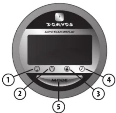 DOMYOS VE 120 - Fonctions: - 1