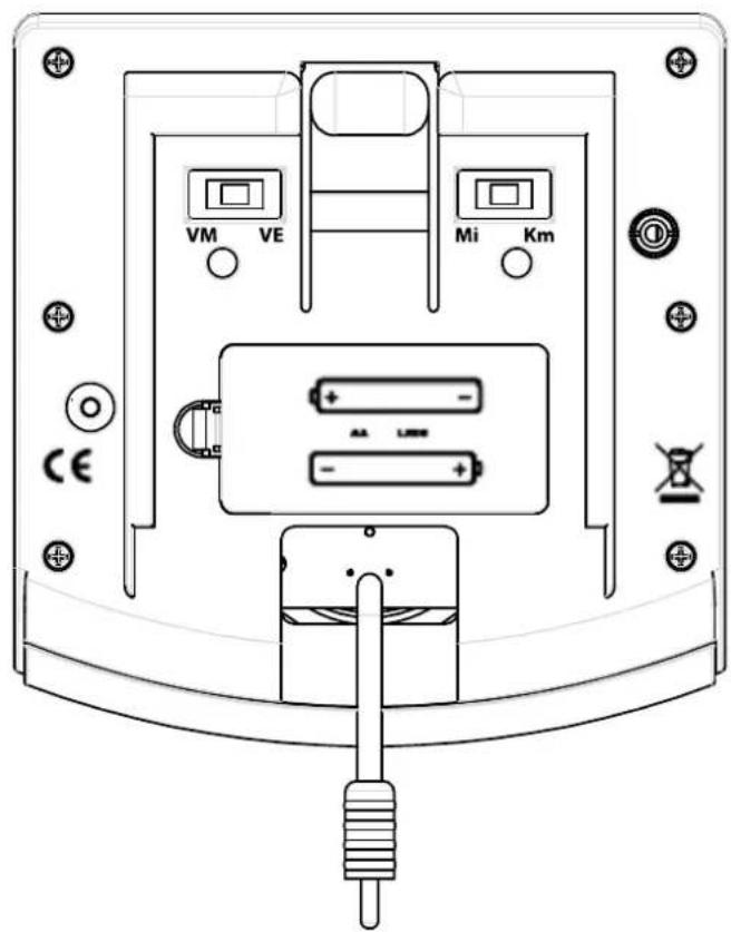 DOMYOS EL 9900 - diAGNOSTic dEs ANOmALiEs - 1
